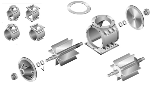 hava kiidi, rotary valve air lock body gövde